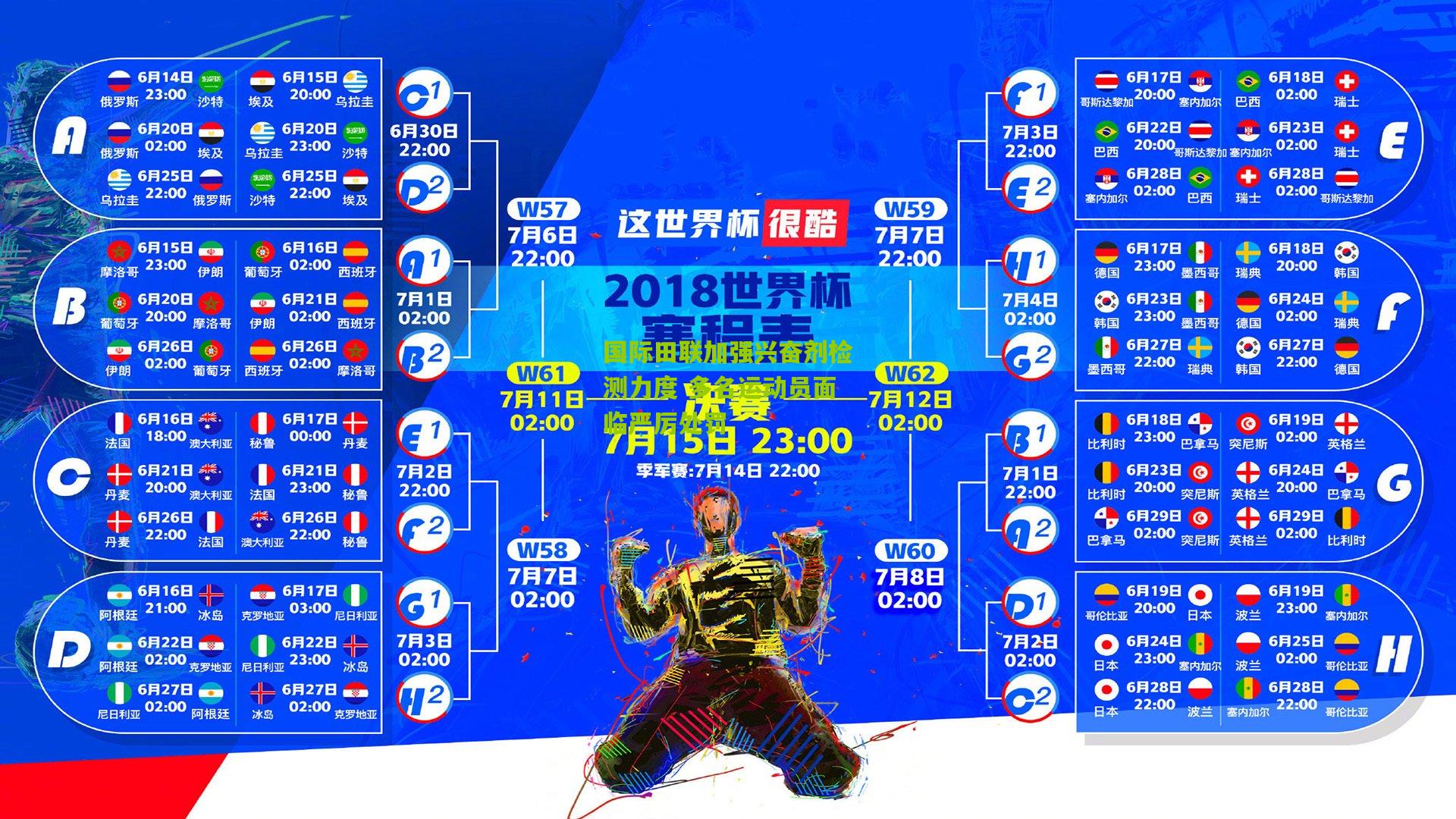 ng体育下载：国际田联加强兴奋剂检测力度 多名运动员面临严厉处罚